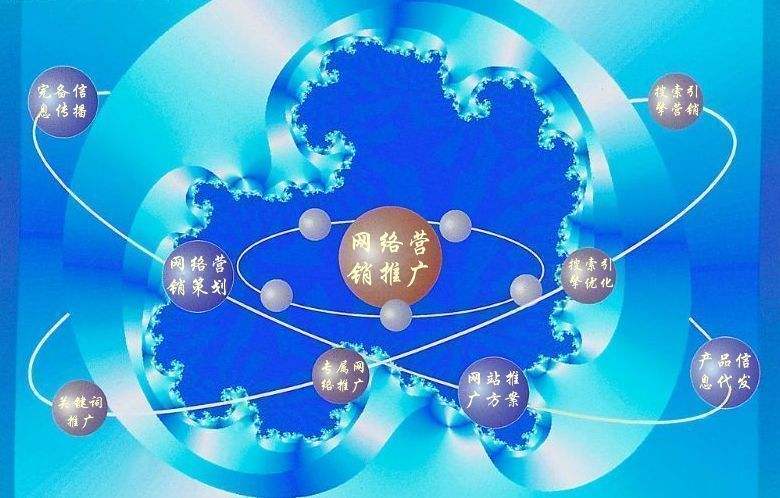 公坡镇新媒体运营企业需要掌握的网络推广技巧有哪些
